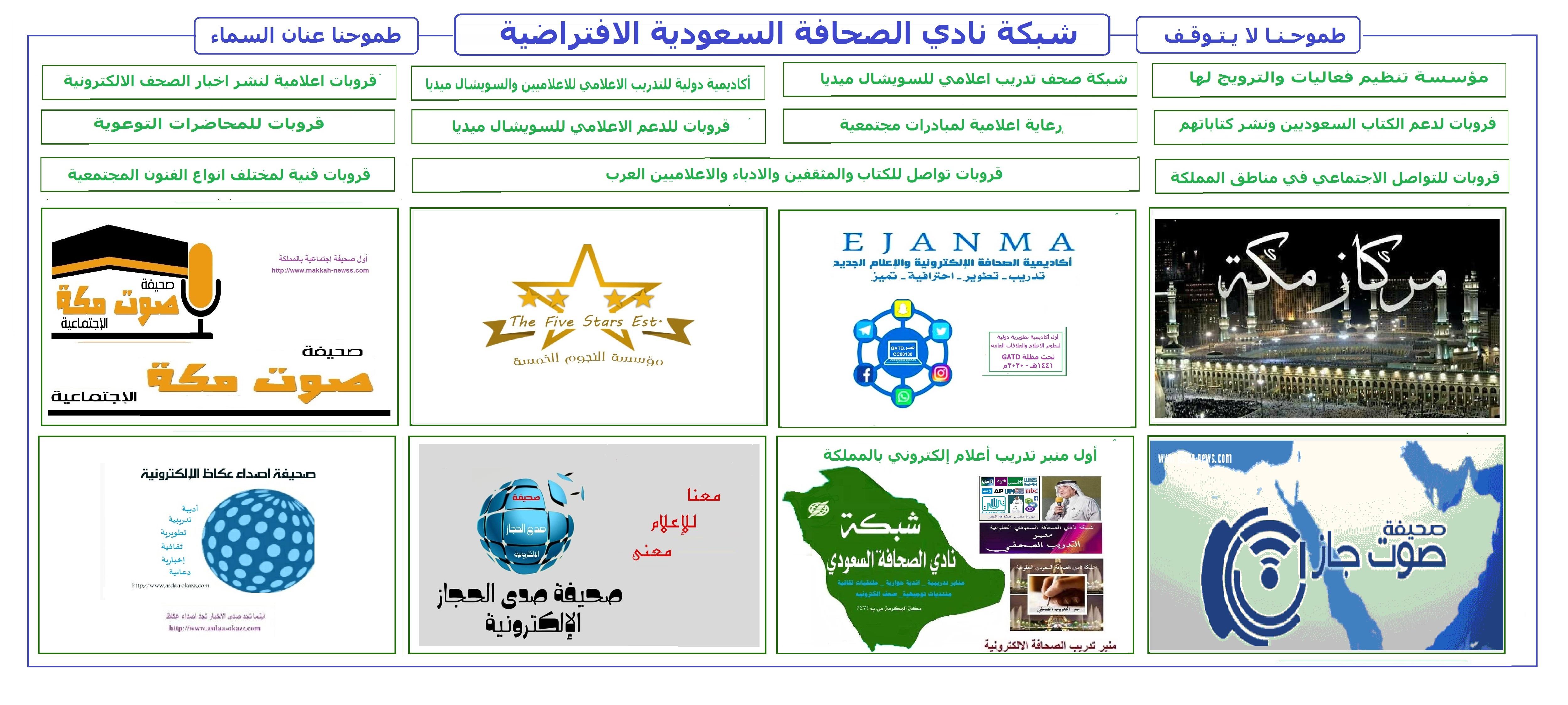 ايجانما للتطوير الاعلامي الإلكترونية مناهج اعلامية حصرية - للتواصل والتسجيل 0503533324  الاكاديمية الوحيدة في الشرق الاوسط التي تقدم مناهج اعلامية حديثة 